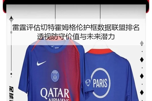 雷霆评估切特霍姆格伦护框数据联盟排名透视防守价值与未来潜力
